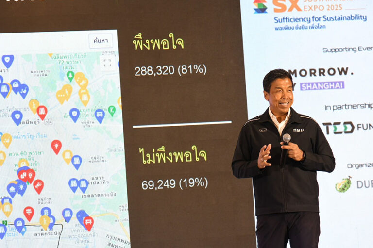 ผู้ว่าฯ ชัชชาติ เปิดมุมมอง “เมืองอัจฉริยะที่น่าอยู่”