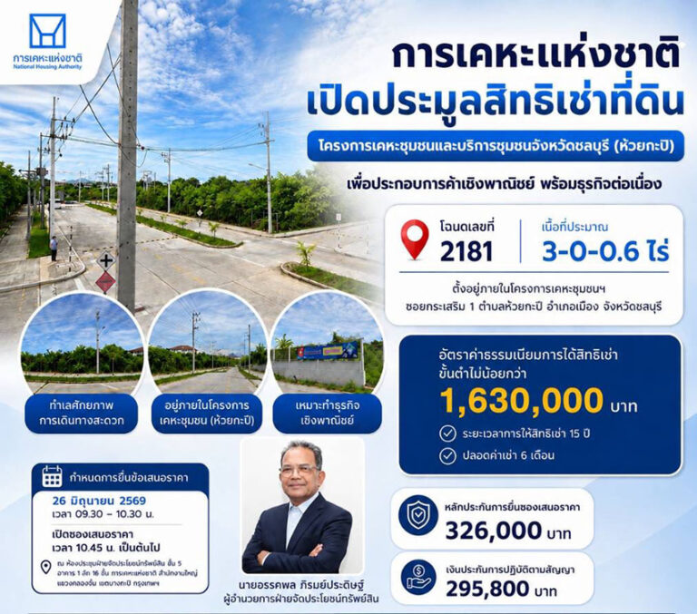 NHA เปิดประมูลสิทธิเช่าที่ดินเชิงพาณิชย์ 15 ปี ทำเลห้วยกะปิ ชลบุรี