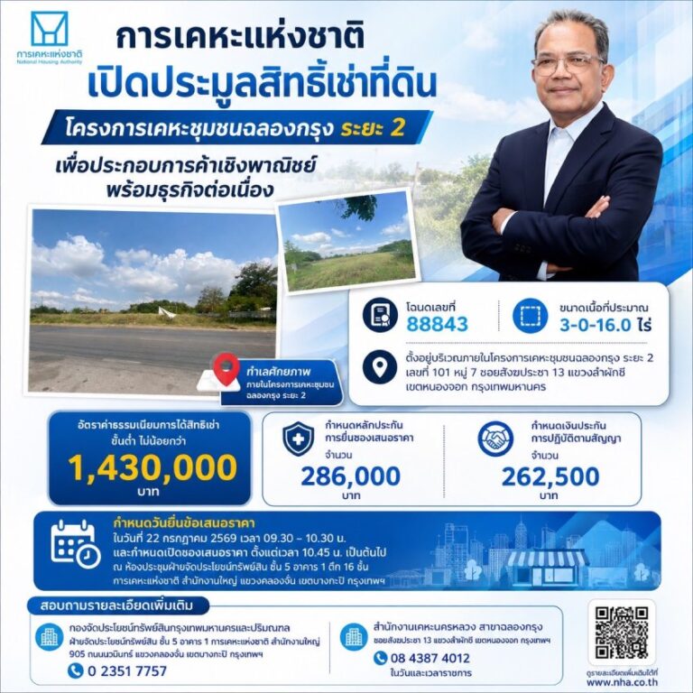 การเคหะฯ เปิดประมูลสิทธิเช่าที่ดิน “ฉลองกรุง” ระยะเวลา 15 ปี