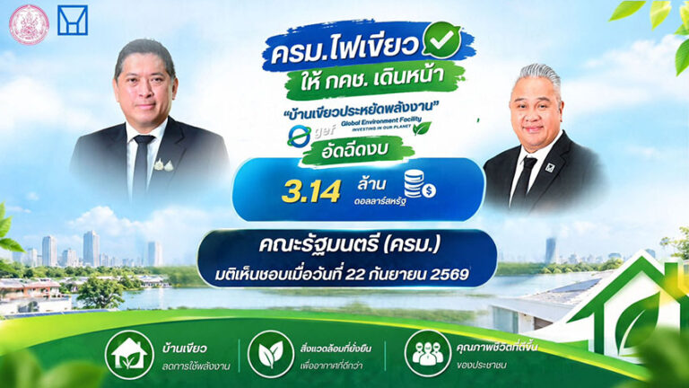 ครม.ไฟเขียว ให้ กคช. เดินหน้า “บ้านเขียวประหยัดพลังงาน” GEF อัดฉีดงบ 3.14 ล้านดอลลาร์สหรัฐ